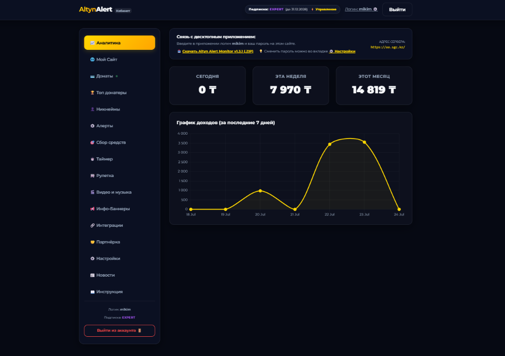 AltynAlert Dashboard